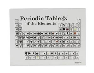 Periodisk system med indstøbte elementer (534010)