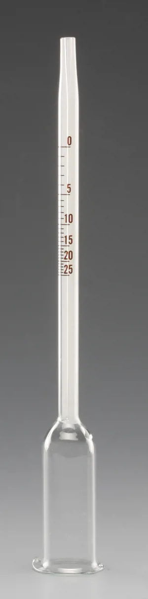 Vinometer  (153500)