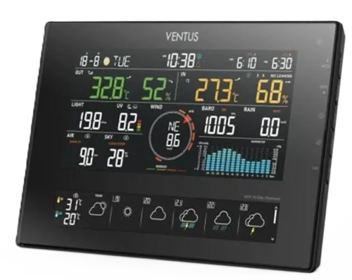 Værstasjon Ventus W850 Værstasjon Ventus W850 (185708)