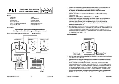 DrFuelcell, professional, komplet  (452882)