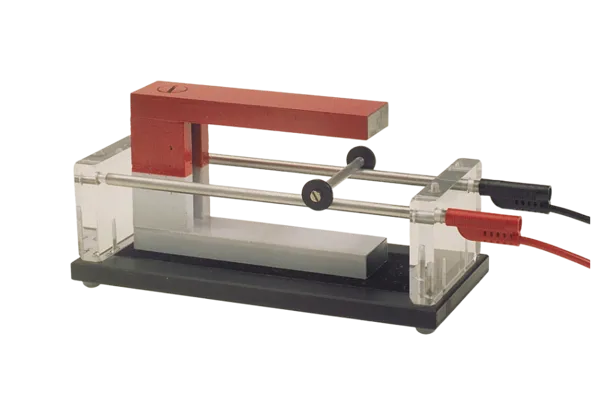 Geleider in magnetisch veld, wet van Laplace  (455510)