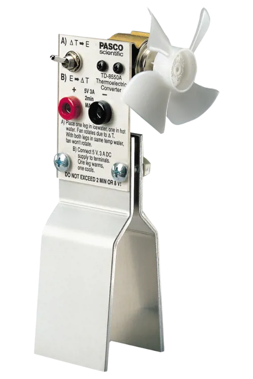 Termomølle  (502510)