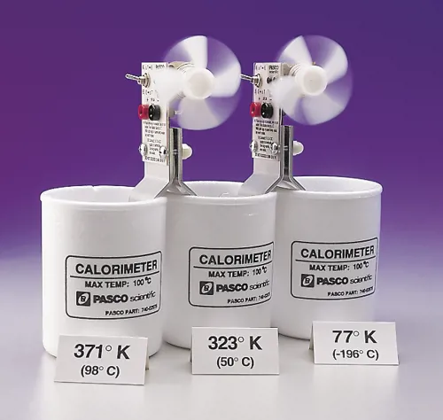 Termomølle  (502510)