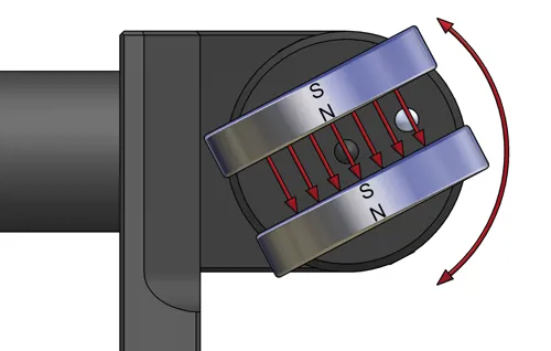 Betastrålers afbøjning, permanente magneter  (514105)