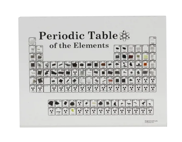 Periodiek systeem met echte samples van elementen  (534010)