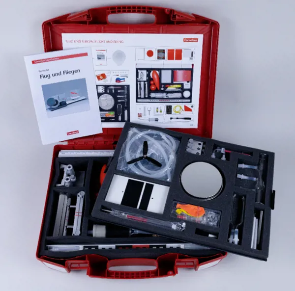 Aerodynamik, CVK kuffert Aerodynamik, CVK kuffert (599500)