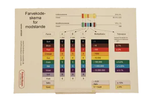 Farvekode-kort  (605009)