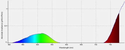 Glødepære, disco, blå, 60 W (639162)