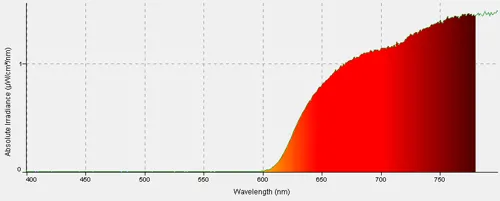 Glødepære, disco, rød, 60 W (639165)