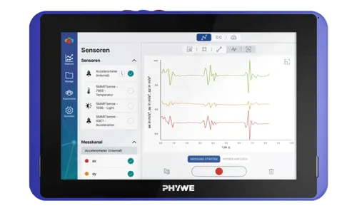 SMARTlink Android tablett med 7 inbyggda sensorer  (656999)