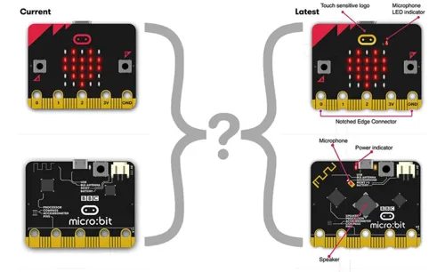 Micro:bit processor (board only) V2  (663000)