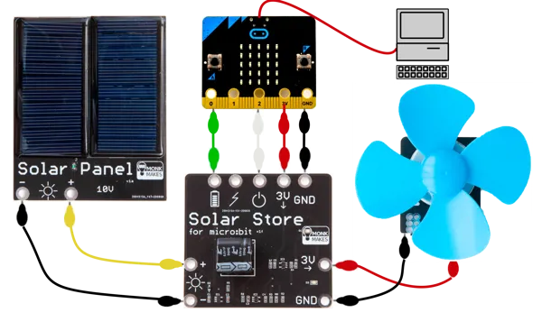 Solcelle sæt til micro:bit  (663034)