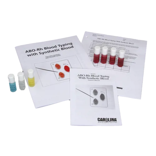 Syntetiskt blod refill AB0-Rh  (780085)