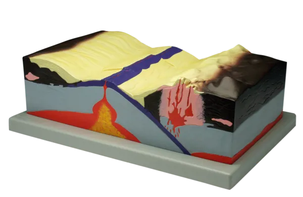 Platetektonisk modell  (799011)