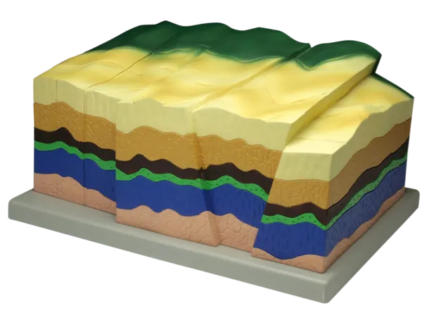 Foldinger, brudd og oljefeller, modell  (799013)