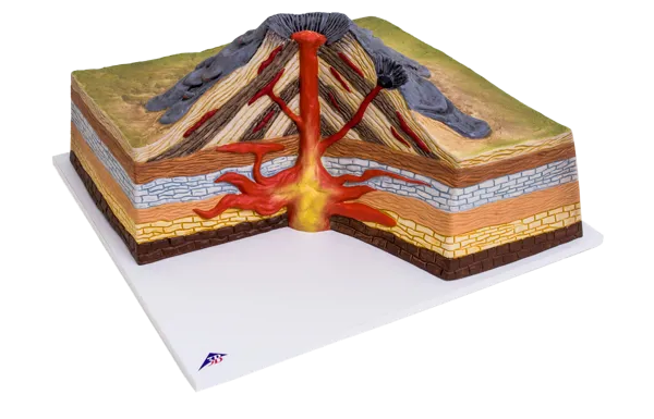 Kjeglevulkan, modell  (799020)