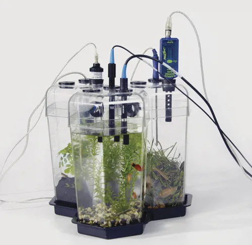 EcoZone System, 3 kamre EcoZone System, 3 kamre (ME-6668)