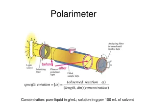 Polariseringsrør  (NL112022)