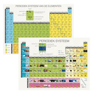 Periodiek systeem A3 dubbelzijdig - nederlands  (NL119777)