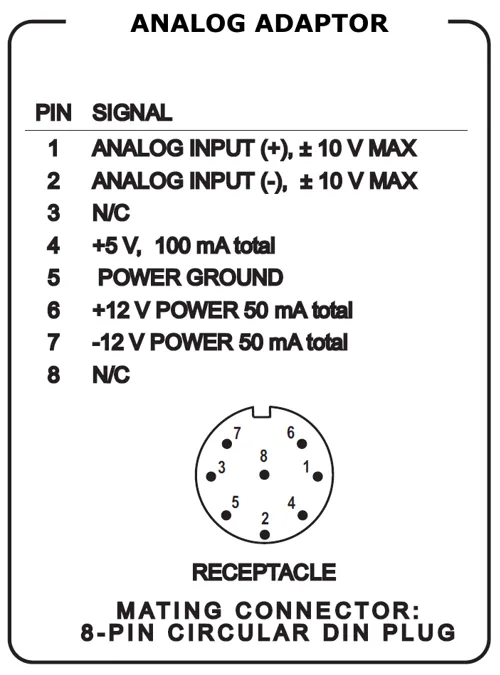 Analog adapter, PasPort  (PS-2158)