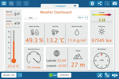 Vejrsensor anemometer + GPS, trådløs  (PS-3209)